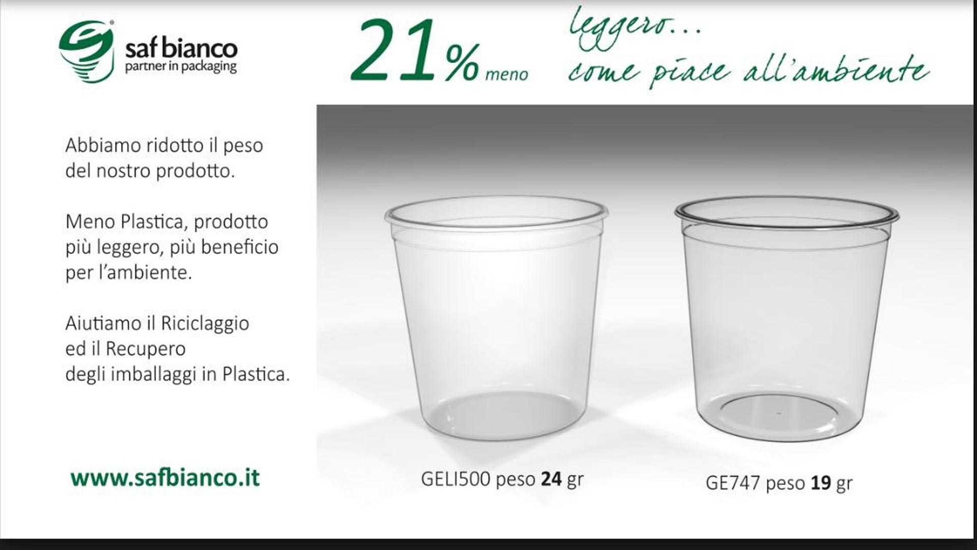 Salvaguardare l’ambiente con la plastica? | GLPS